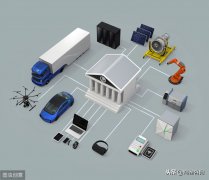 idc許可證注銷(xiāo)指南